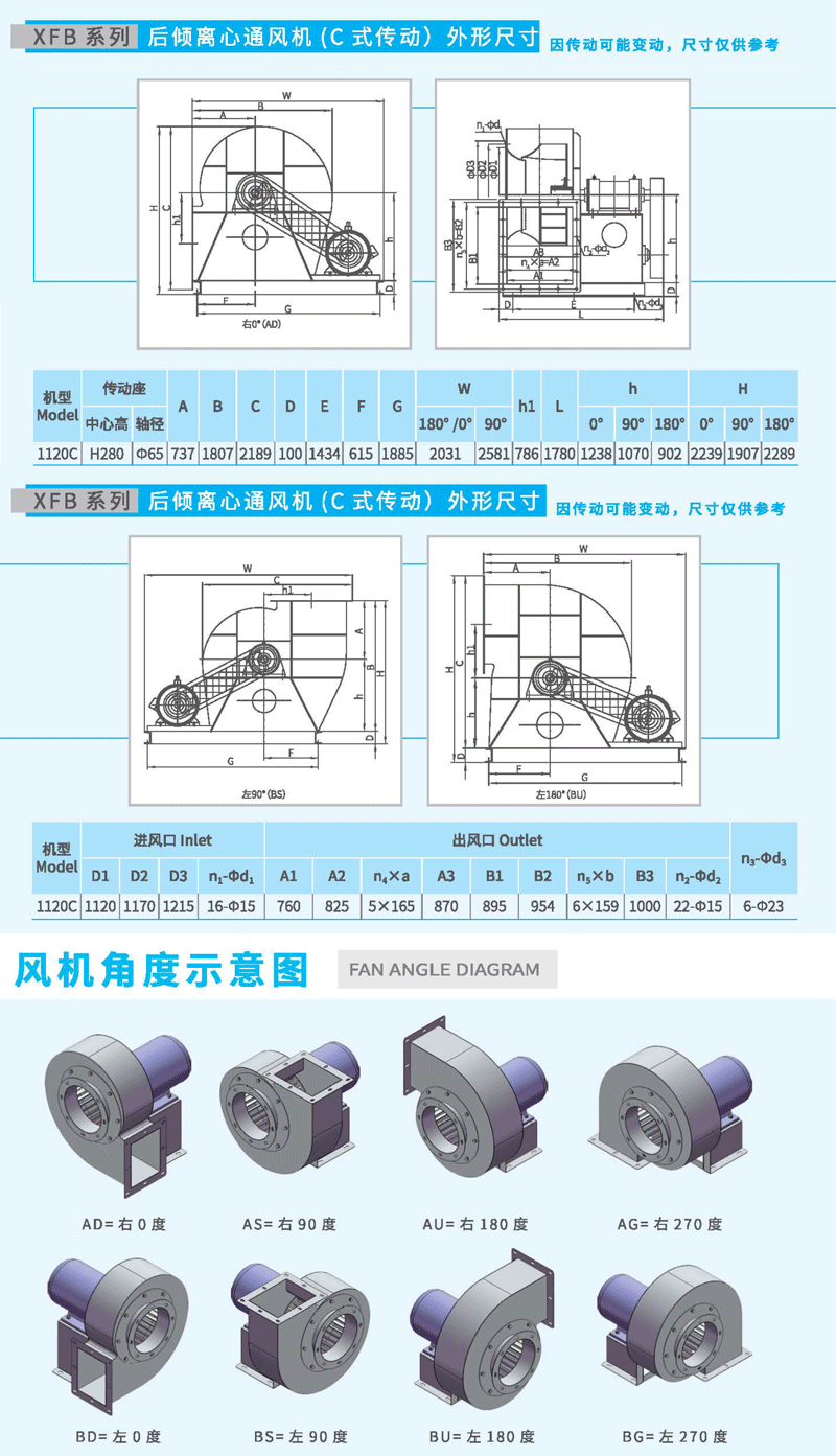 XFB1120C后傾離心風機尺寸